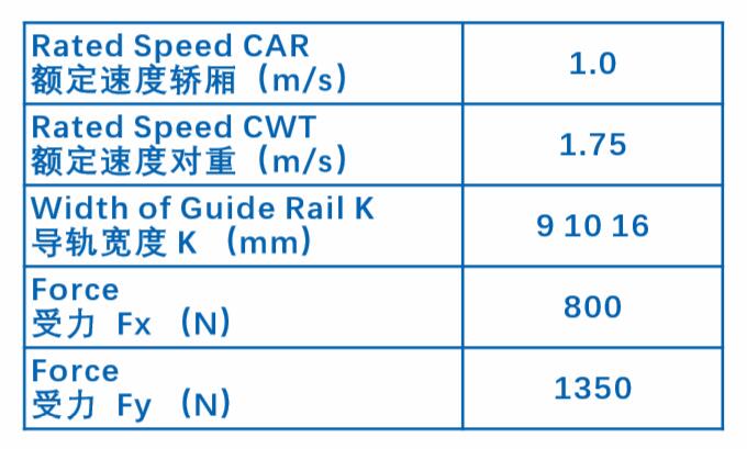 SG16B参数.jpg